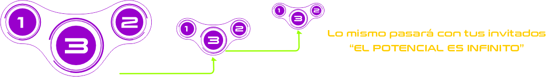 1 2 3 Circles